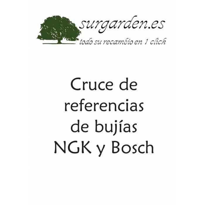 NGK - Champion. Listado de cruce de referencias