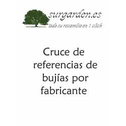 Listado online de bujías por fabricante